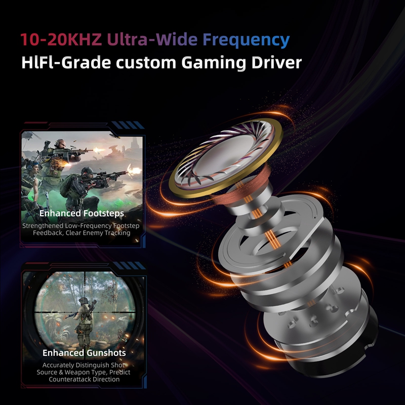 KZ Axas FPS-Dedicated In Ear G - Esports Gaming Earbuds ulasan dan harga