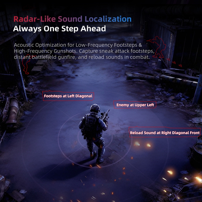 KZ Axas FPS-Dedicated In Ear G - Esports Gaming Earbuds ulasan dan harga
