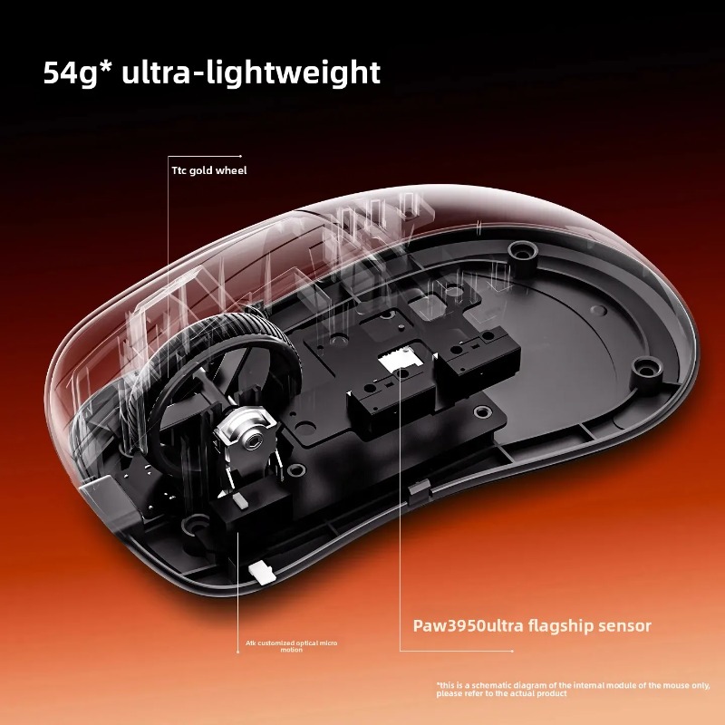 ATK Z1V2 Ultimate PAW3950Ultra - Gaming Esports Esports ulasan dan harga
