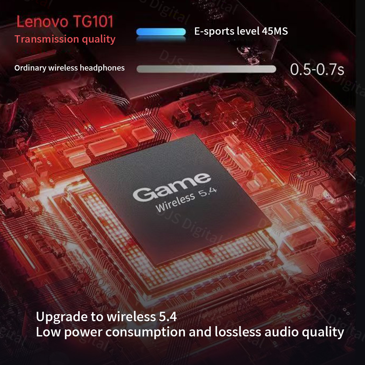 Lenovo TG101 Gaming Headset Bl - Esports Gaming Setup ulasan dan harga